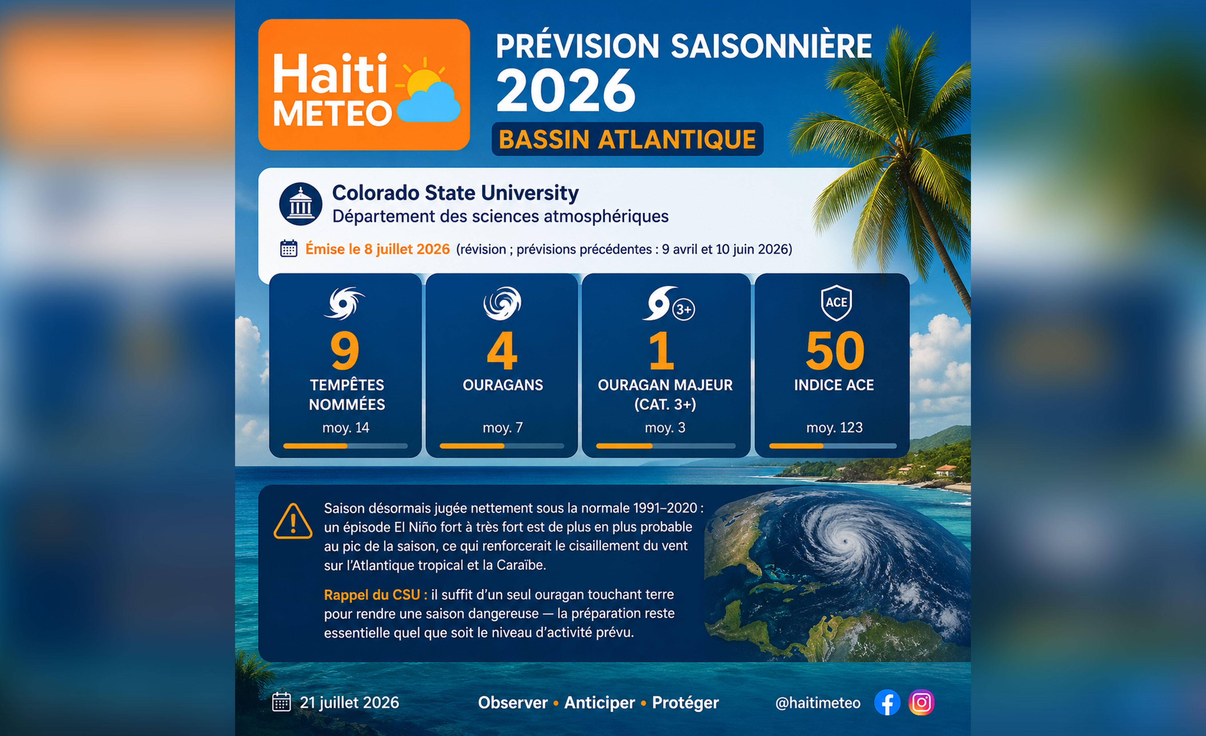 Haiti-METEO : pourquoi une saison « calme » pourrait être la plus dangereuse pour Haïti?