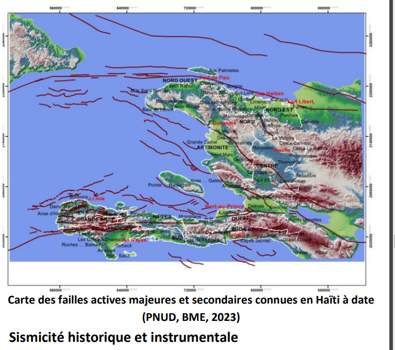 Le Bureau des Mines et de l’Énergie tire la d’alarme encore