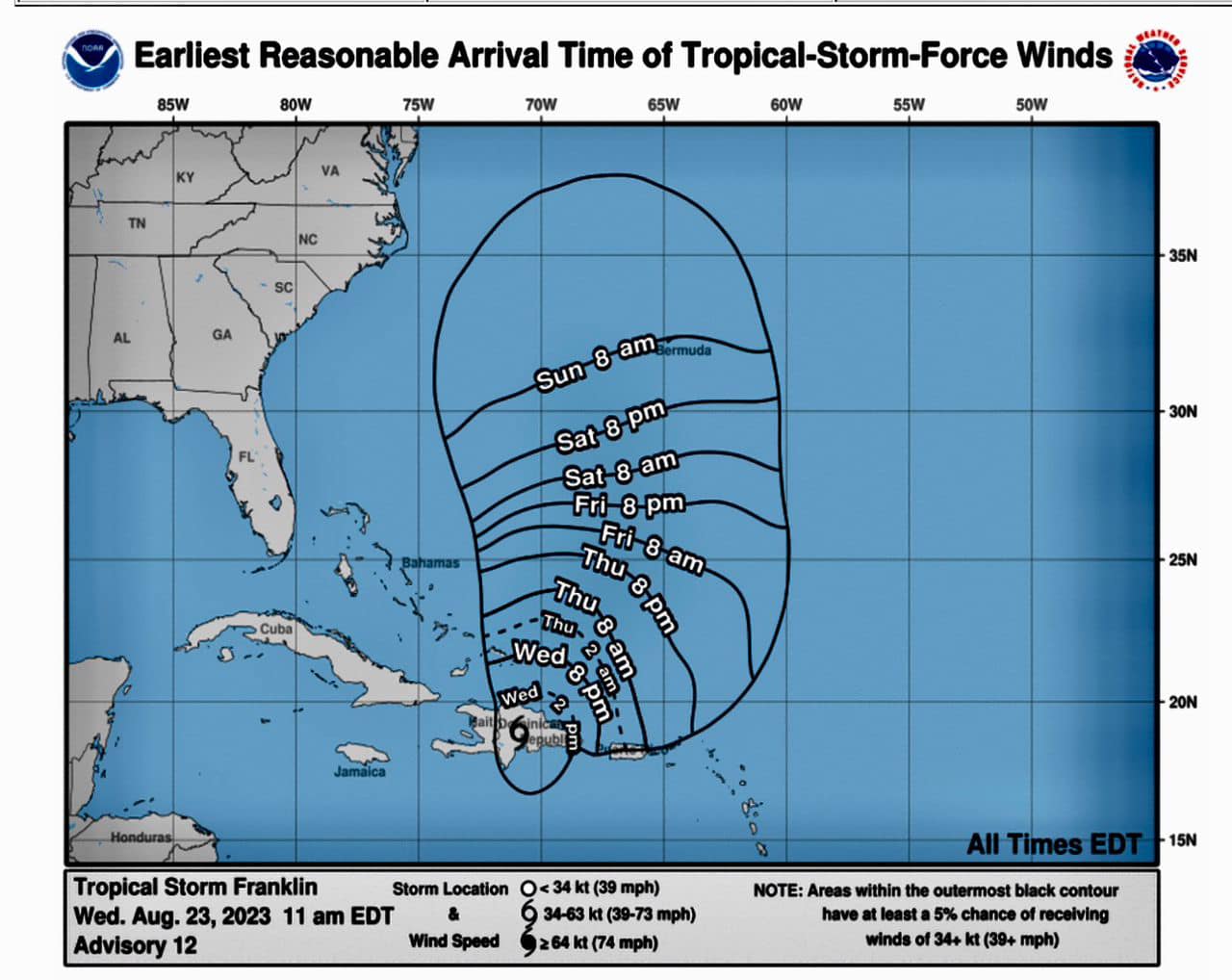 Tempête tropicale Franklin: plus de peur que de mal!