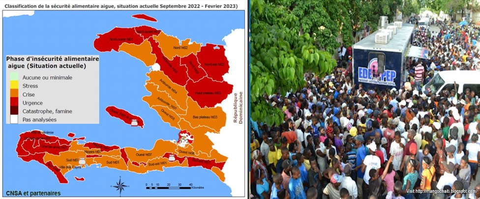 Crise alimentaire en Haïti: il est urgent d’exiger à l’État haïtien l’application du droit à l’alimentation, ratifié au sein du pacte international relatif aux droits économiques, sociaux et culturels