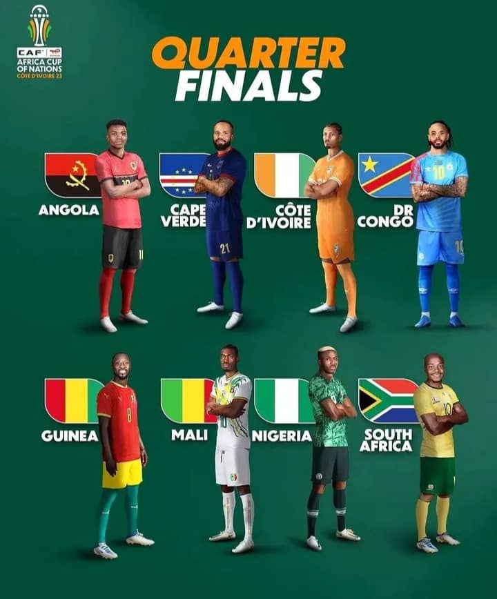 CAN 2024 : Les quarts de finale promettent des affrontements intenses