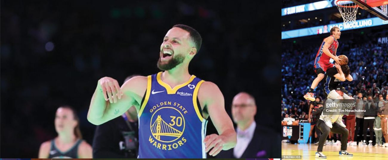 Résumé du All Star d’Indianapolis