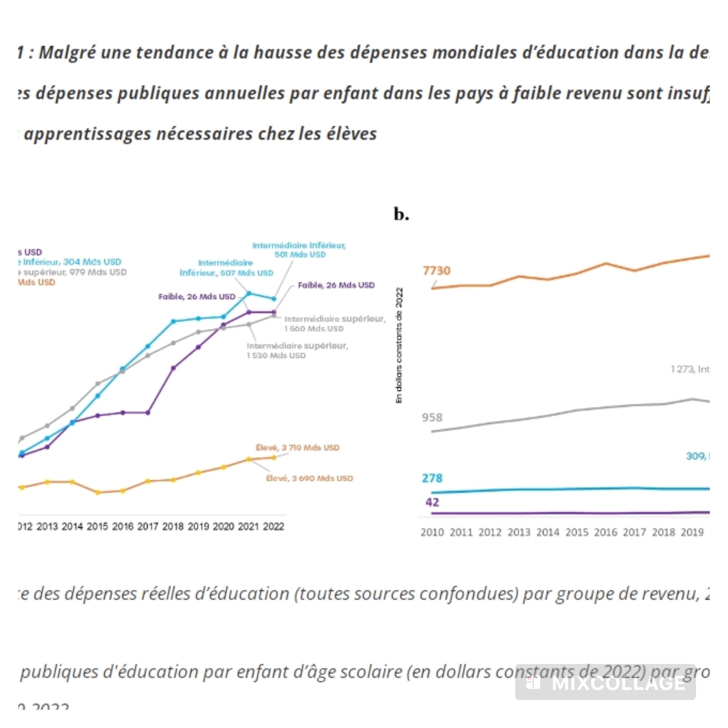 Suivi du financement de l’éducation 2024 : dépenser plus, avec plus d'efficacité et d'équité