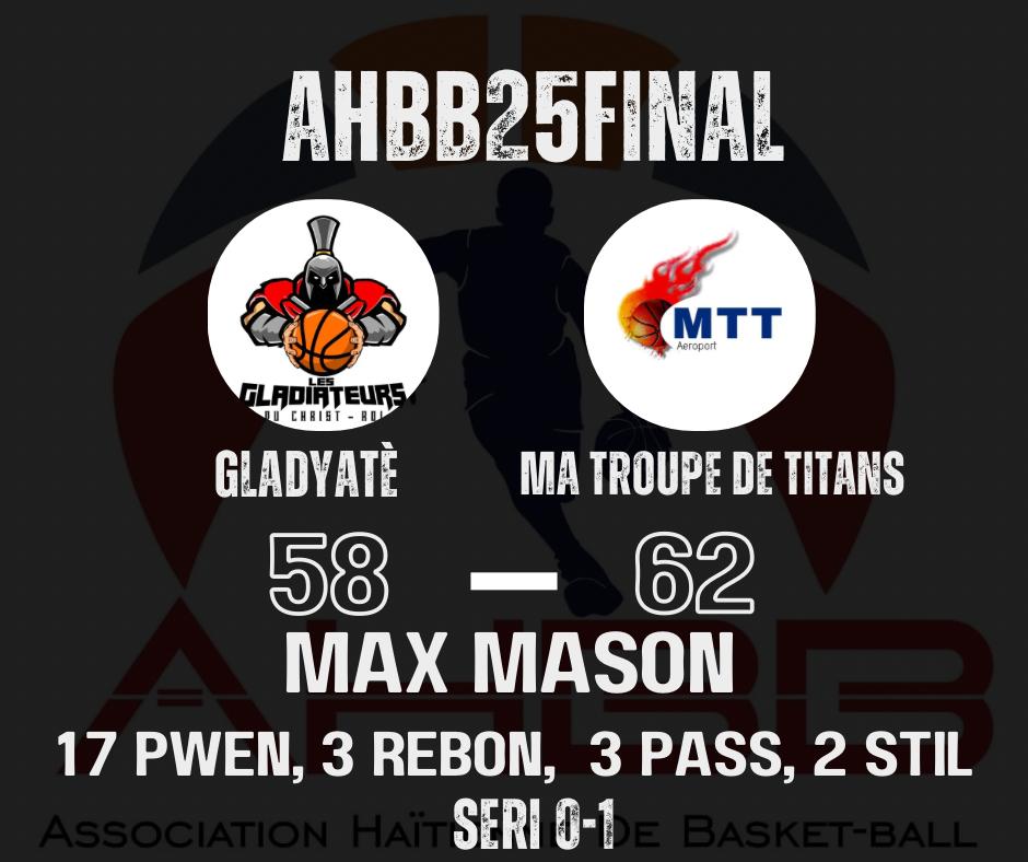 Les Gladiators concèdent leur première défaite !