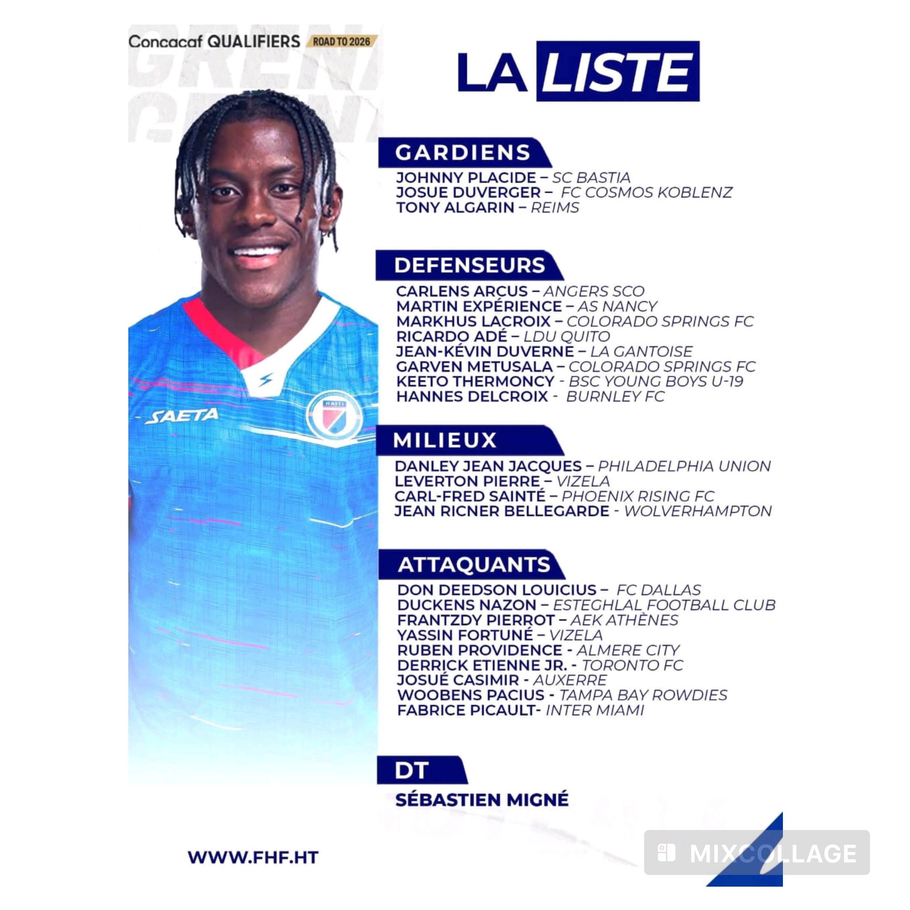 Migné dévoile la liste des Grenadiers avec trois nouveaux visages et des joueurs de retour !