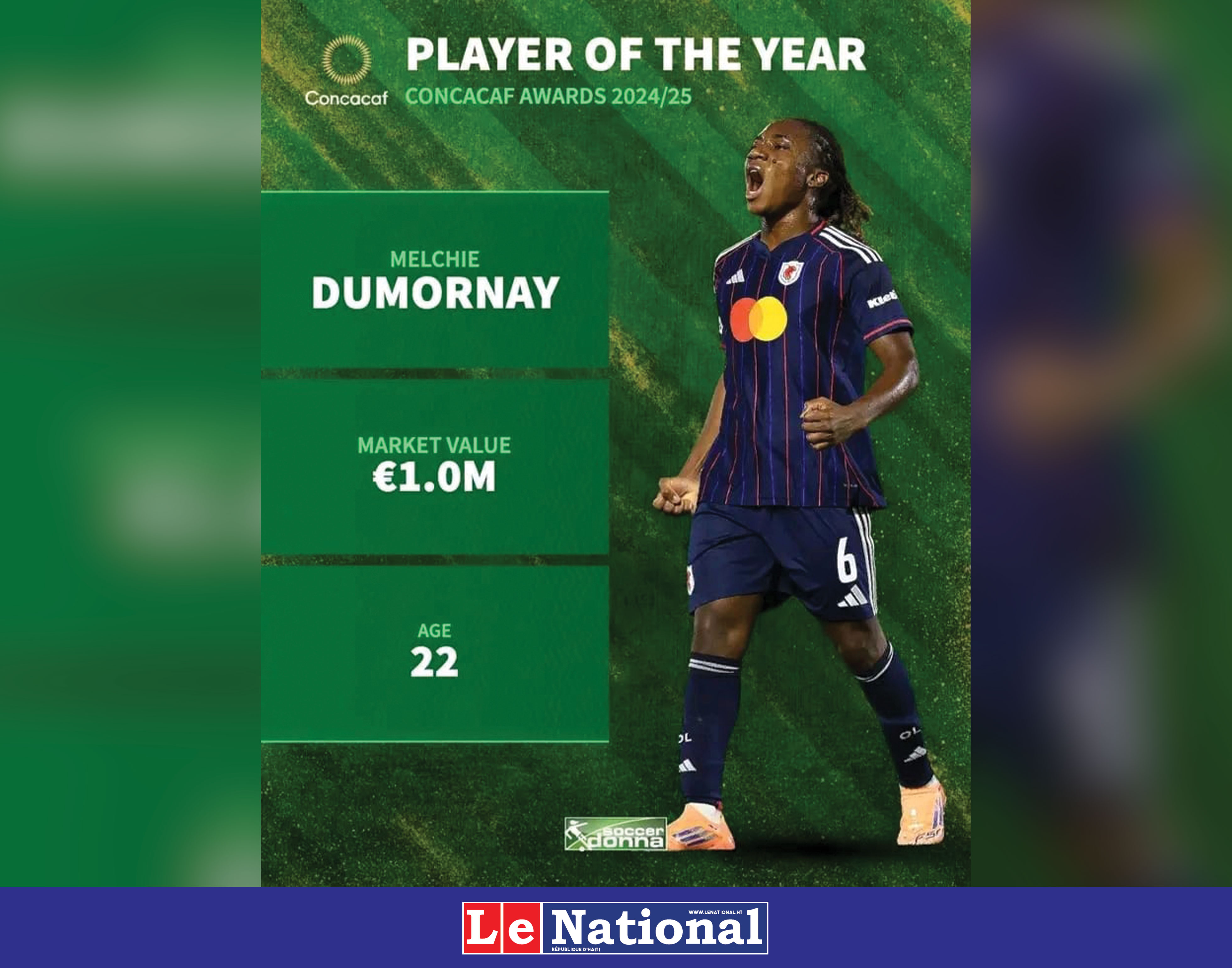 L’OL Lyonnes de Corventina trop fortes pour Wolfsburg !