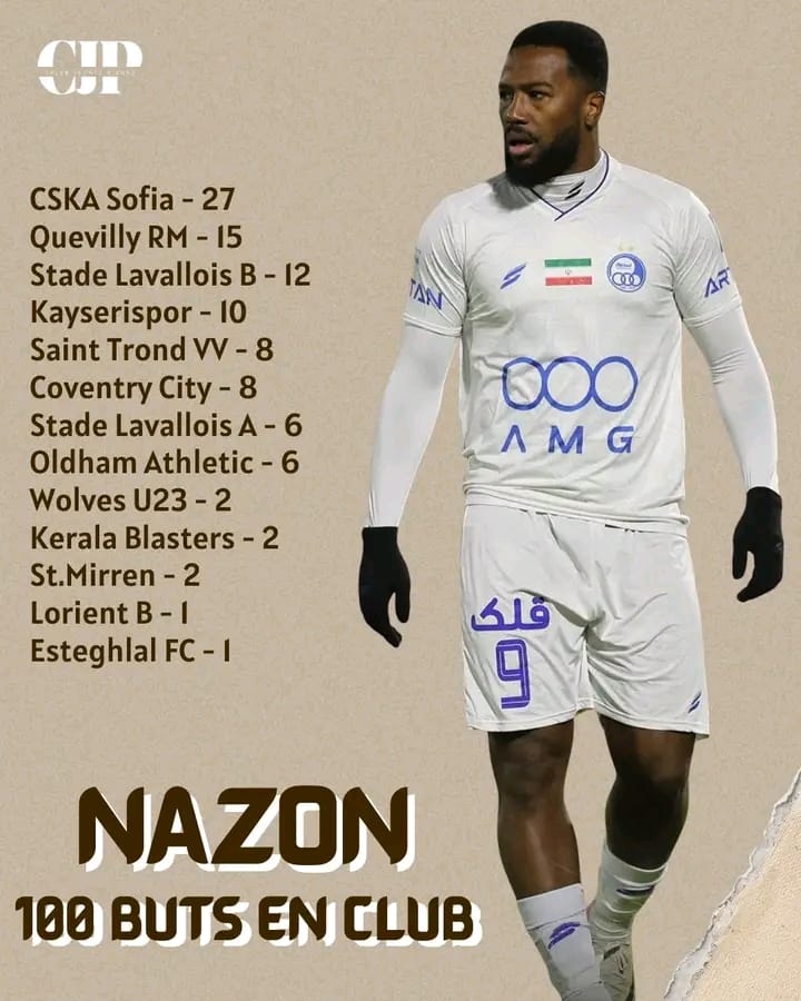 Duckens Nazon franchit le cap symbolique des 100 buts en club