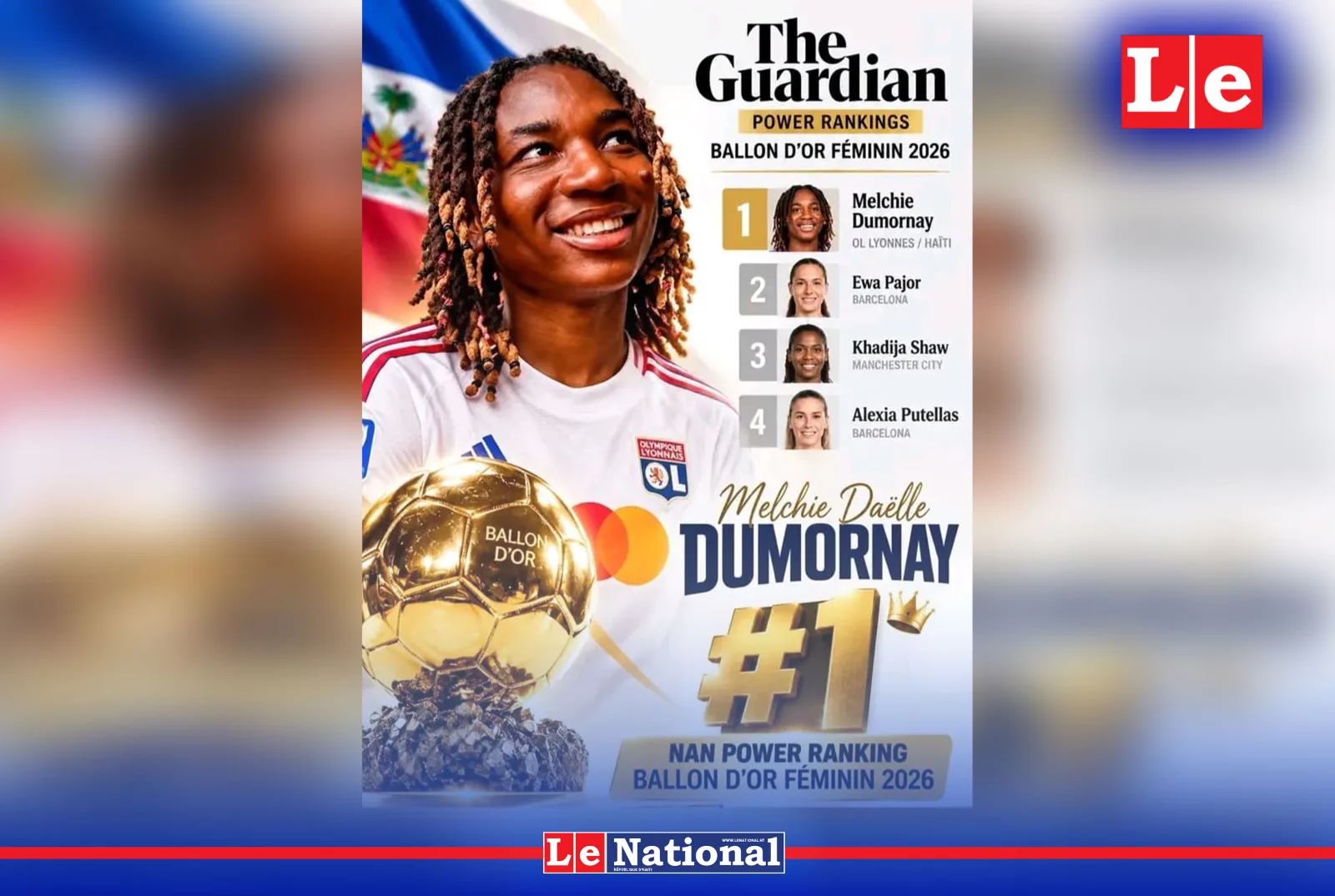 Le Guardian désigne Melchie Daëlle Dumornay comme la grande favorite pour le Ballon d’Or 2026 !