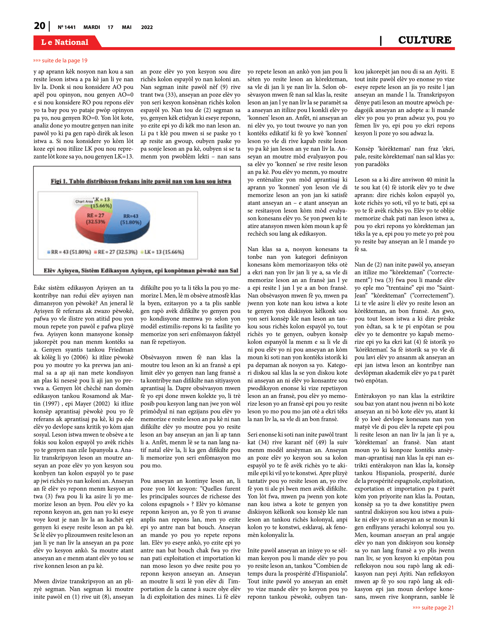 Page 20 de l'édition 1441