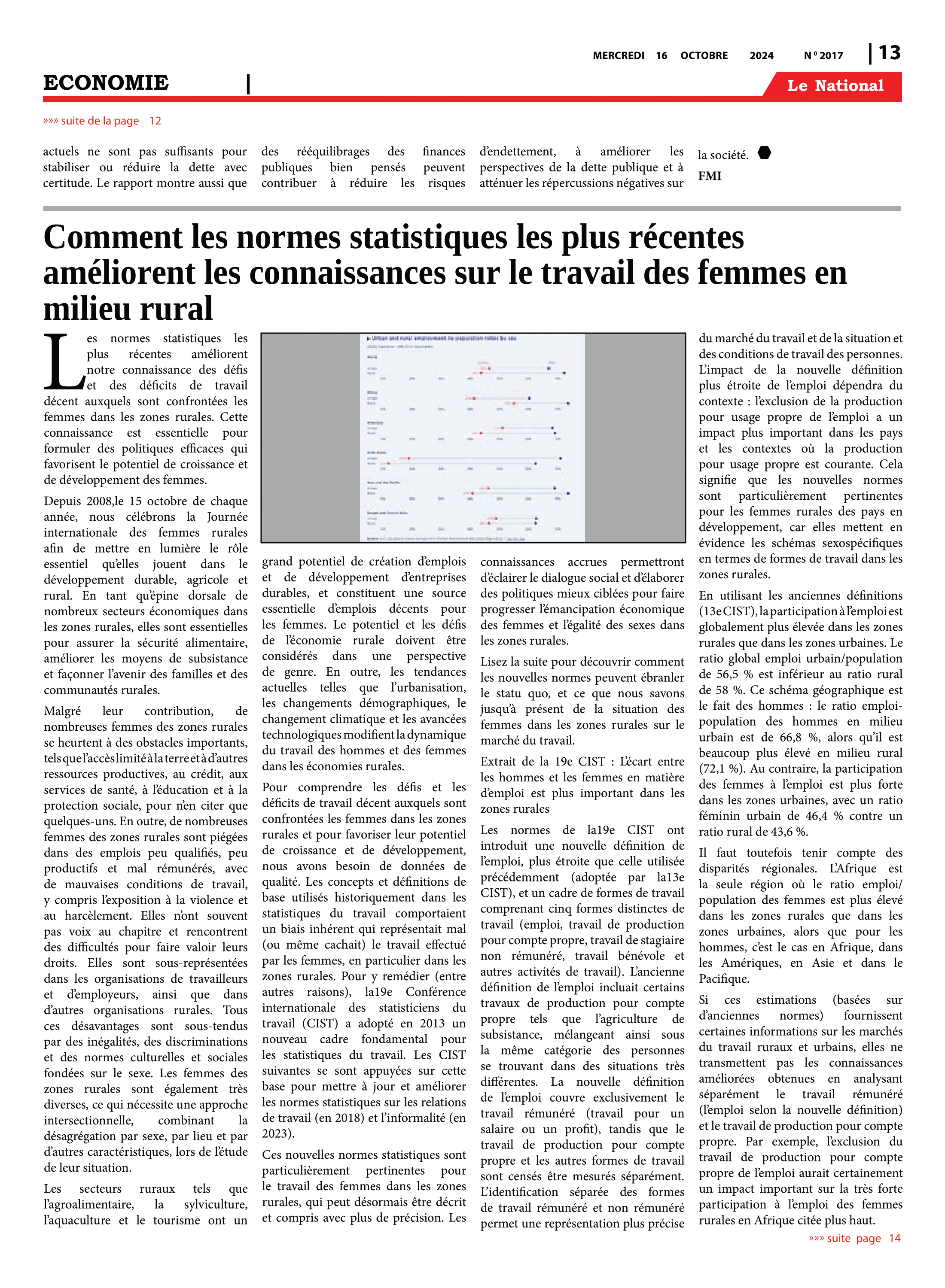 Page 13 de l'édition 2017