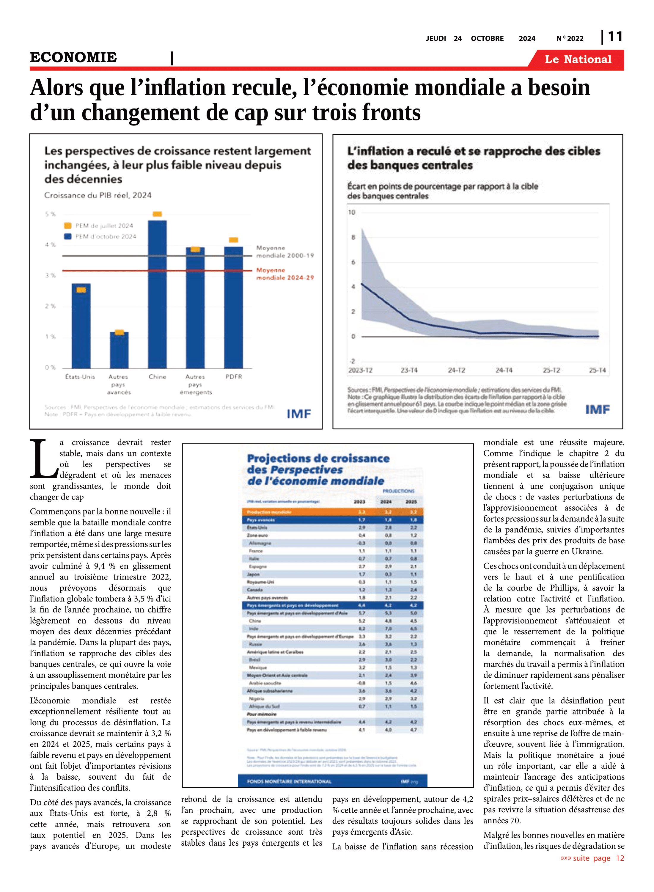 Page 11 de l'édition 2022