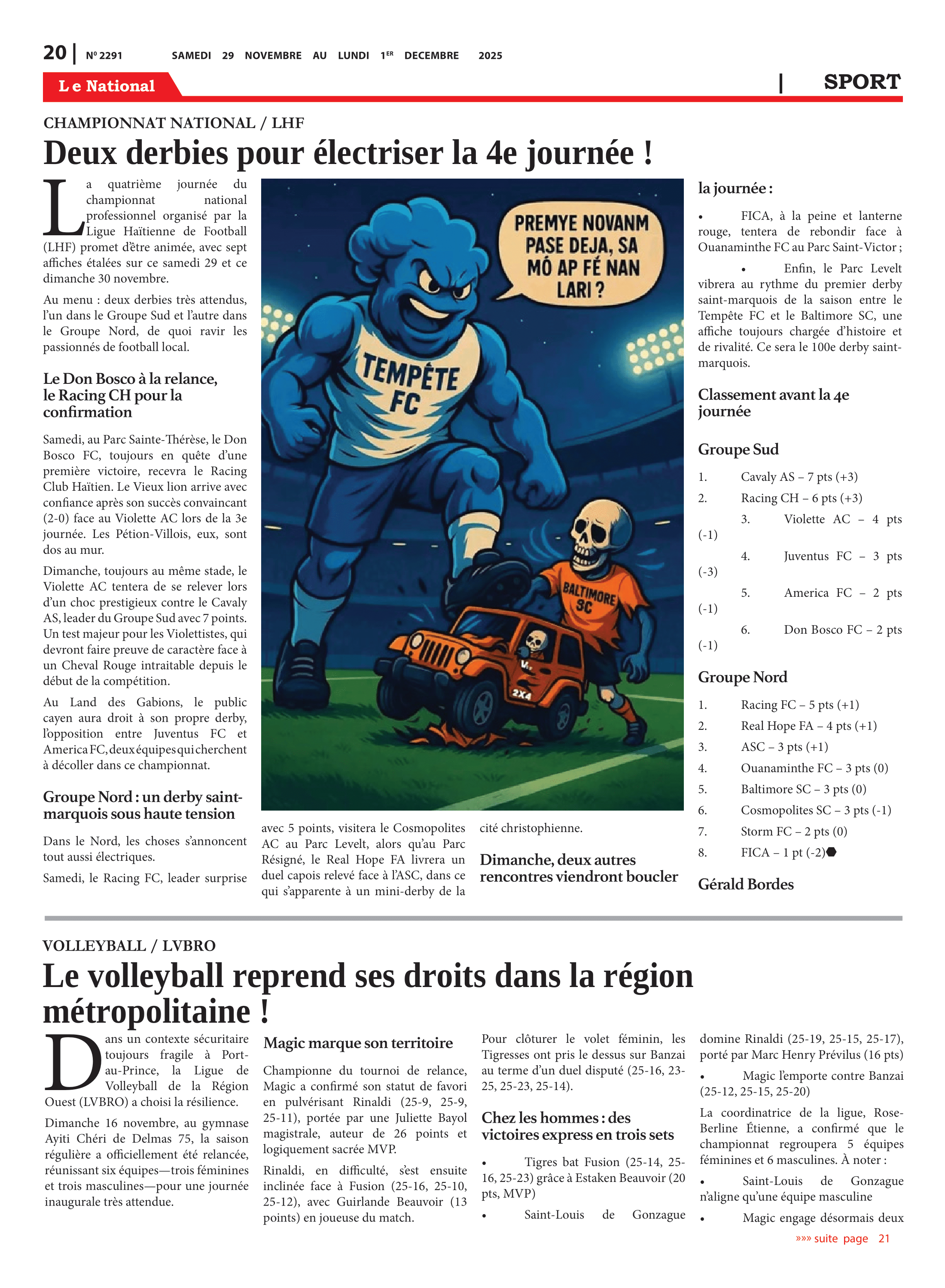 Page 20 de l'édition 2291