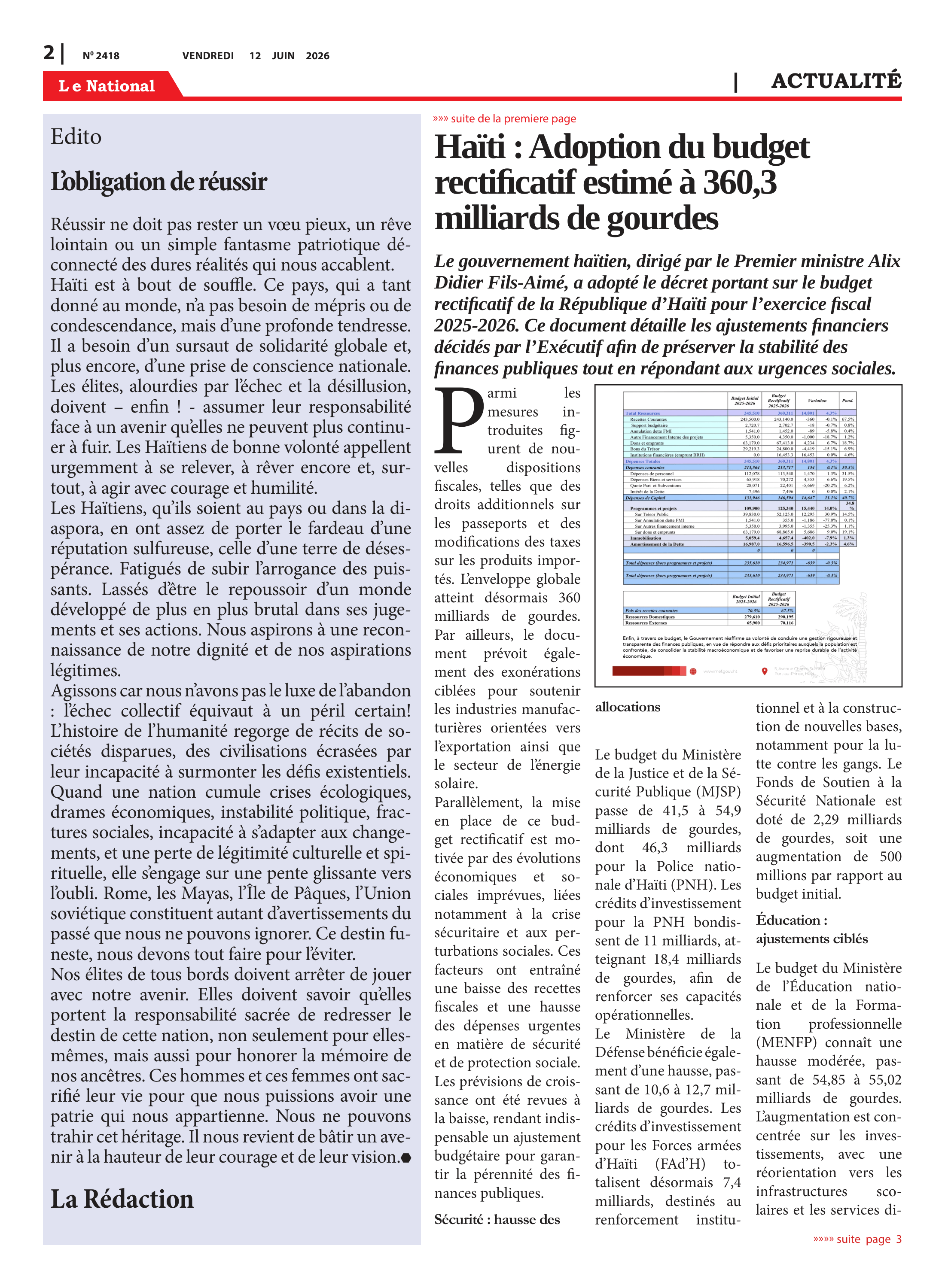 Page 2 de l'édition 2418