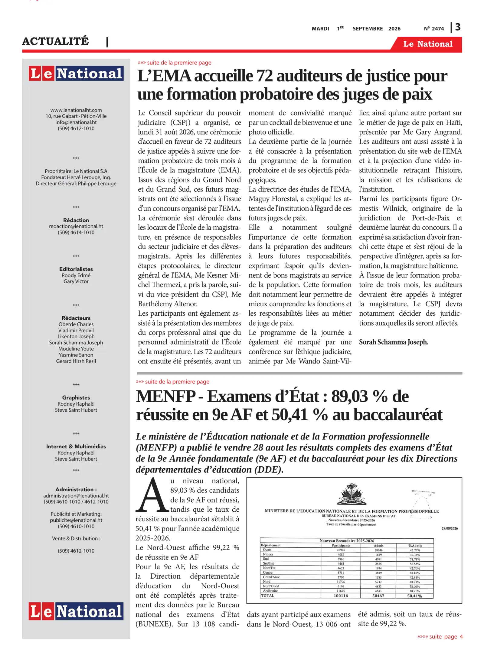Page 3 de l'édition 2474