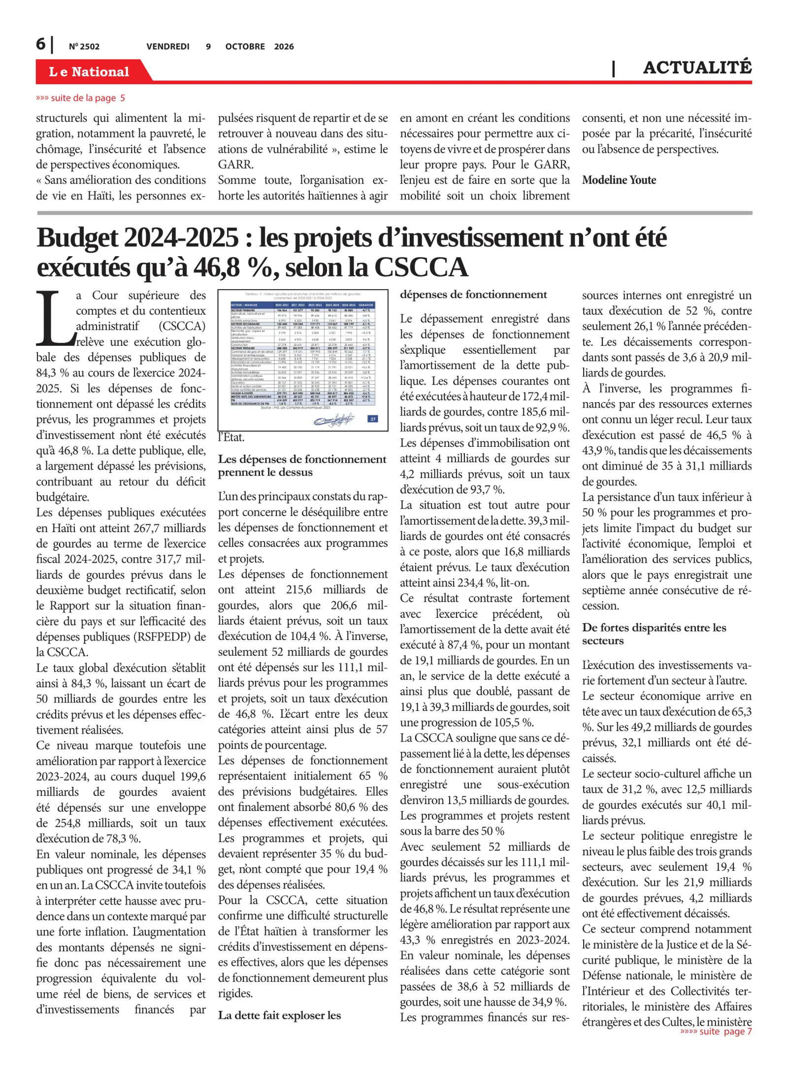 Page 6 de l'édition 2502